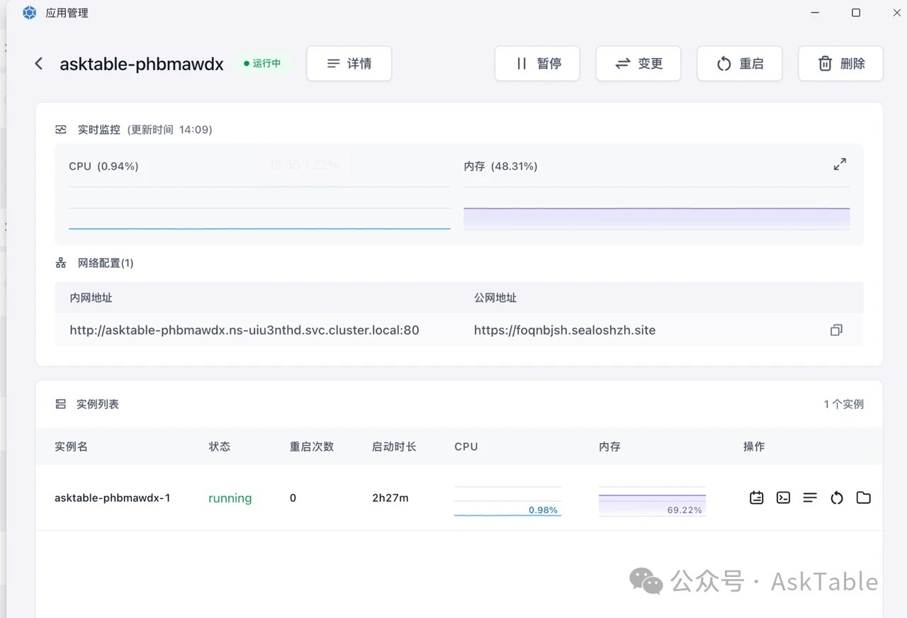 部署步骤示意 4
